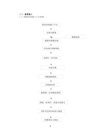 箱梁上部结构施工方案培训资料