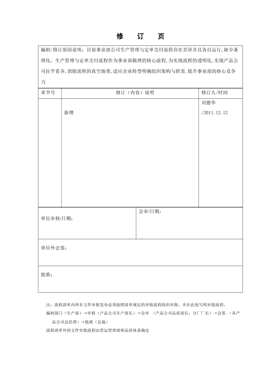 生产管理与订单交付流程管理标准(最终征讨 稿)_第2页