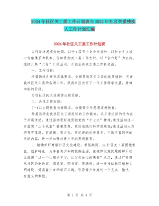 2024年社区关工委工作计划表与2024年社区关爱残疾人工作计划汇编