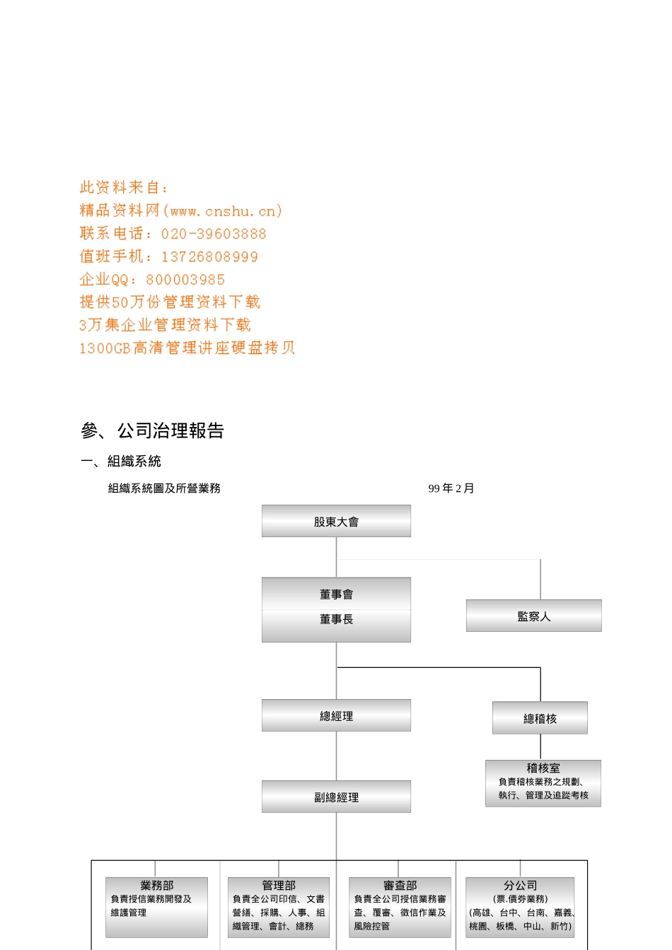 现代企业公司治理报告_第1页