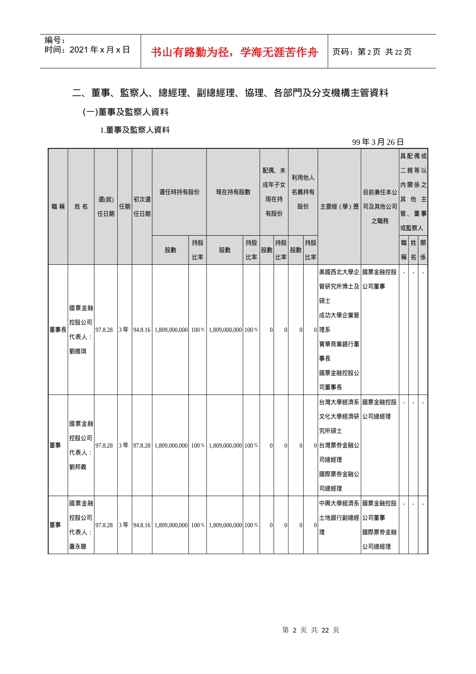 现代企业公司治理报告_第2页