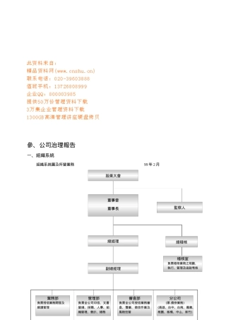 现代企业公司治理报告