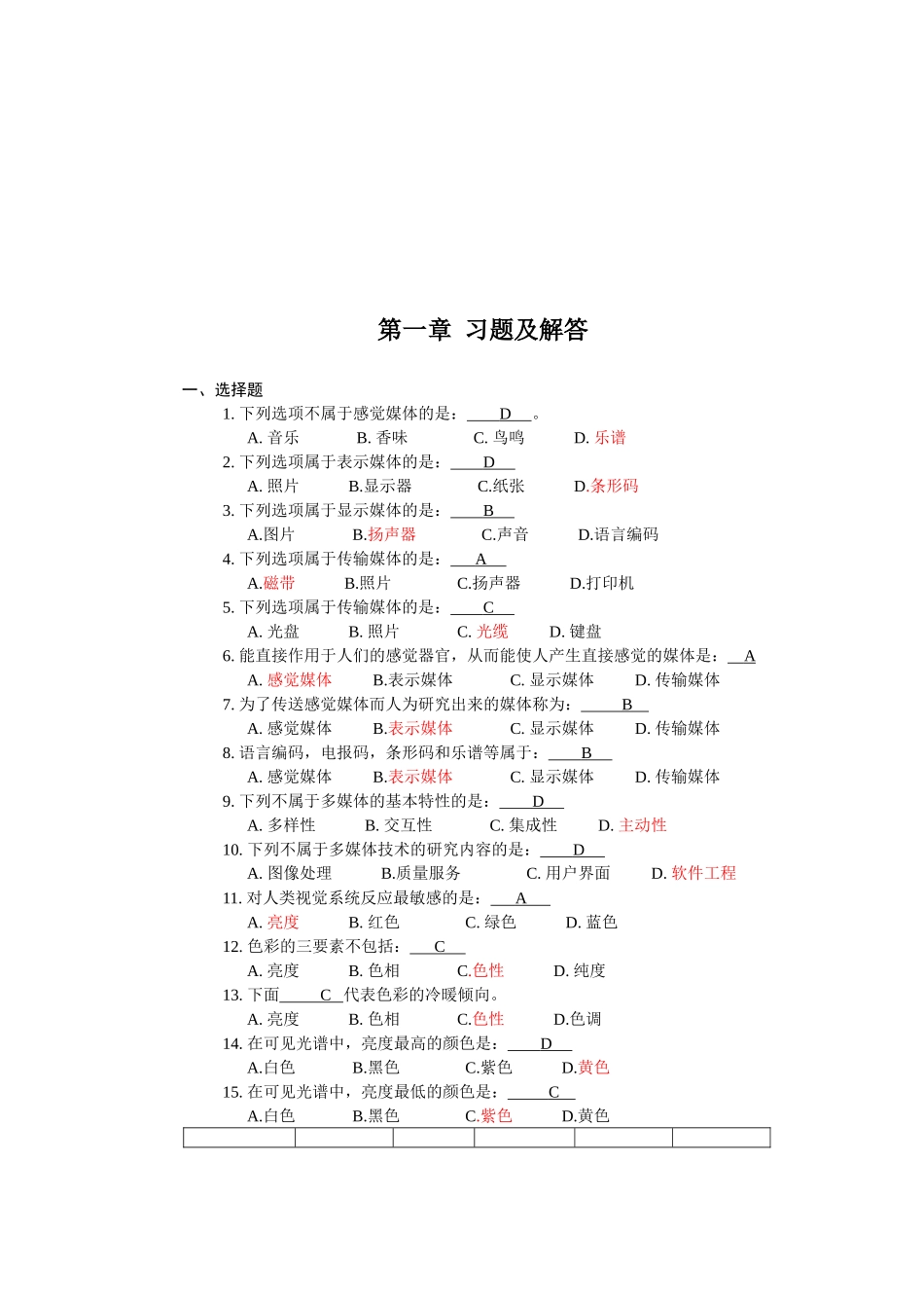 多媒体技术基础考试试题_第1页
