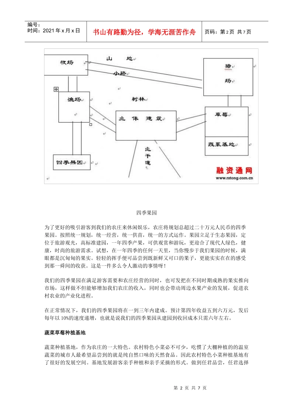 生态农庄的创业计划书_第2页