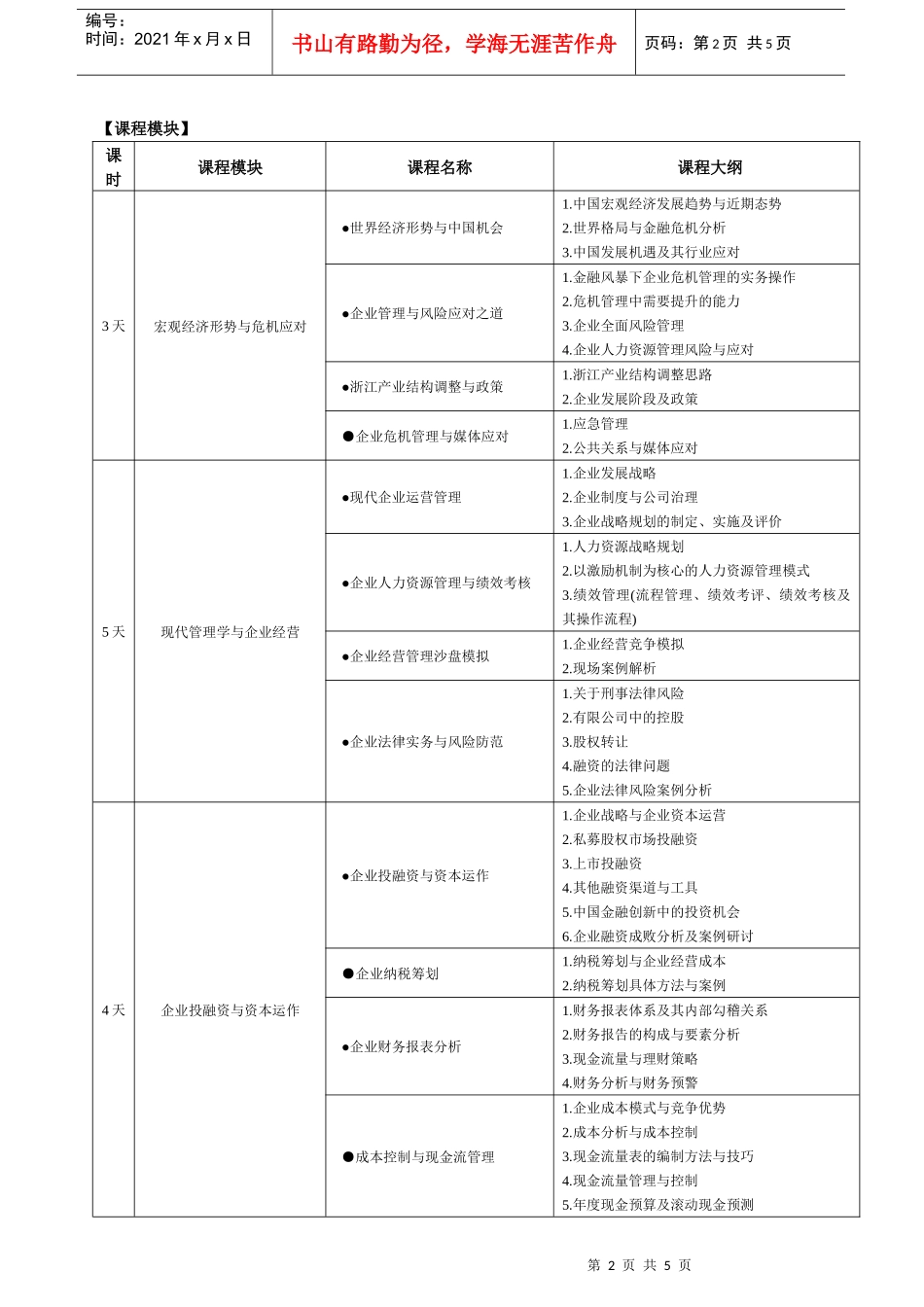 现代企业经营管理高级研修[B225期]_第2页