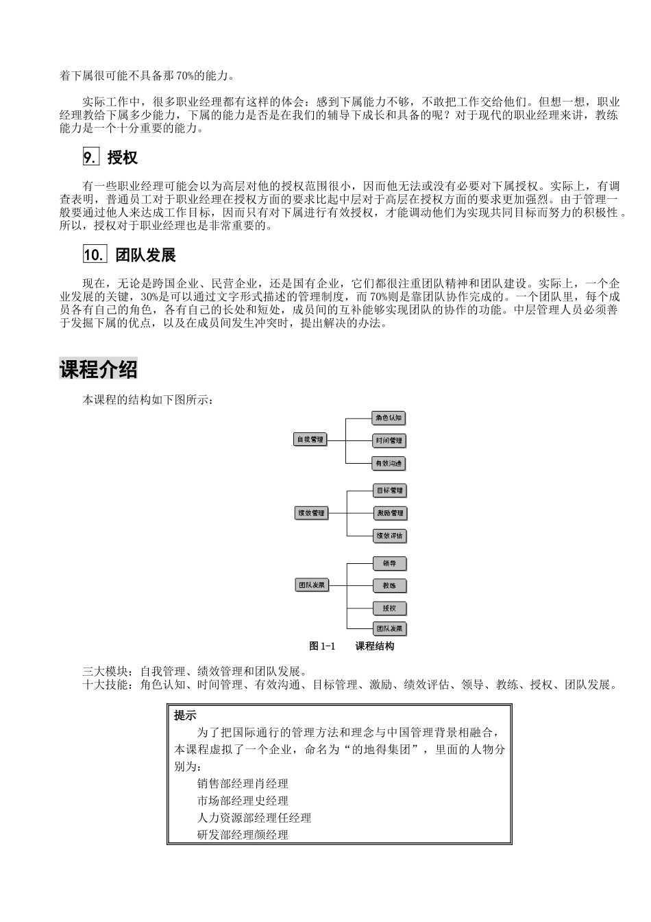职业经理人的管理修养培训课_第3页