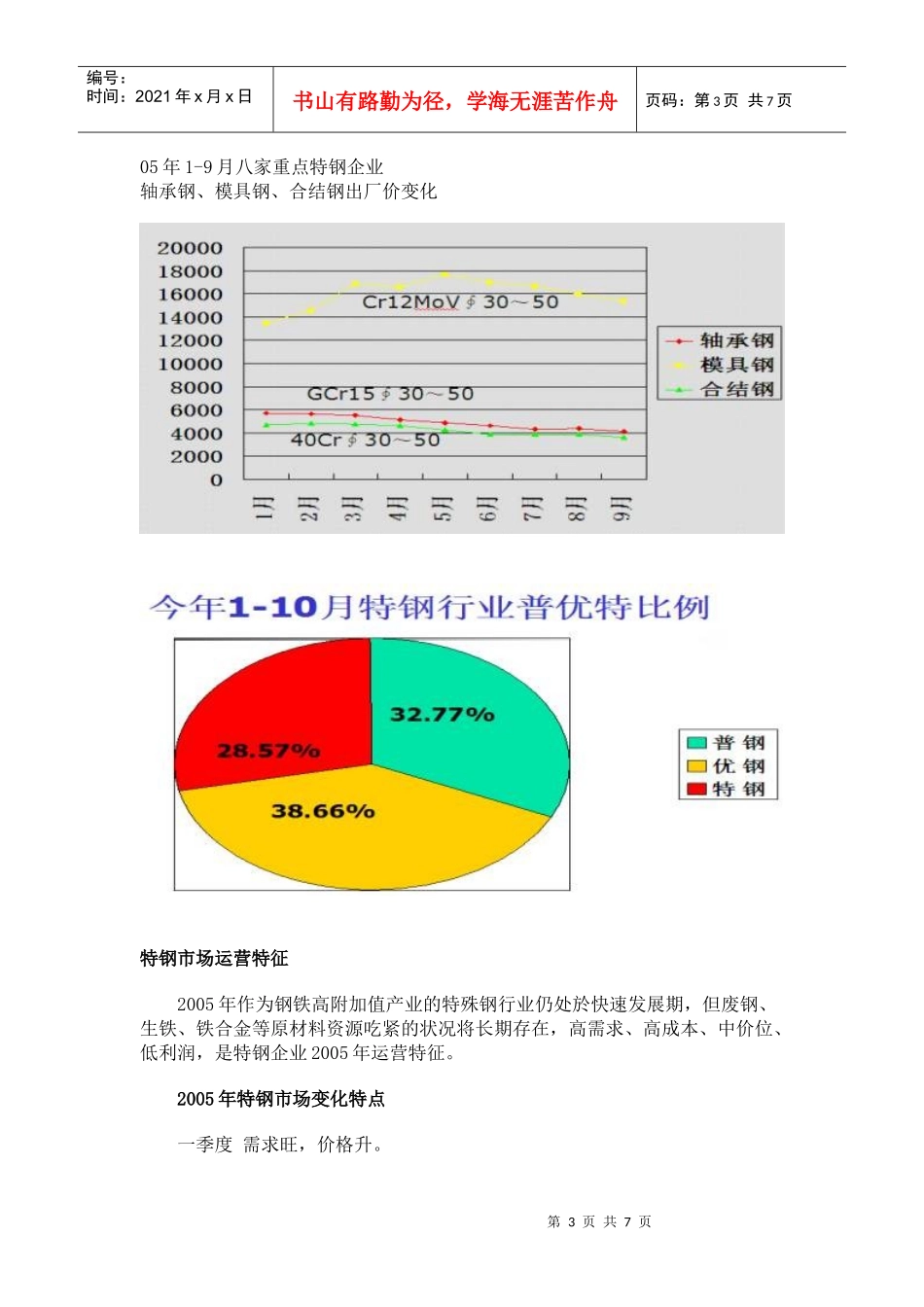 特殊钢行业新一轮调整期分析_第3页