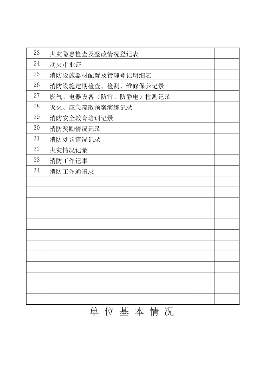 消防档案基本情况卷单_第3页