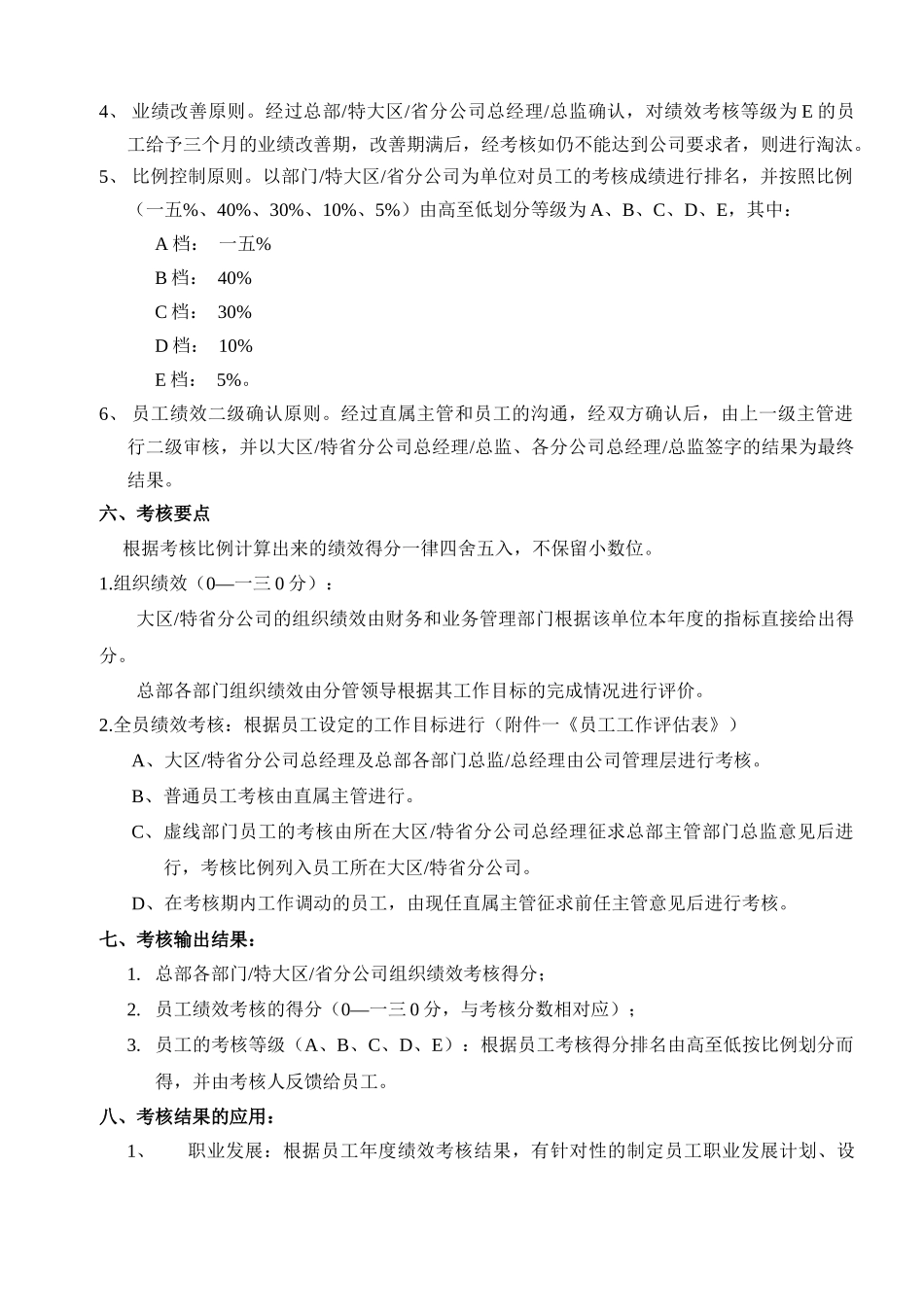 某通信公司绩效考核办法_第2页