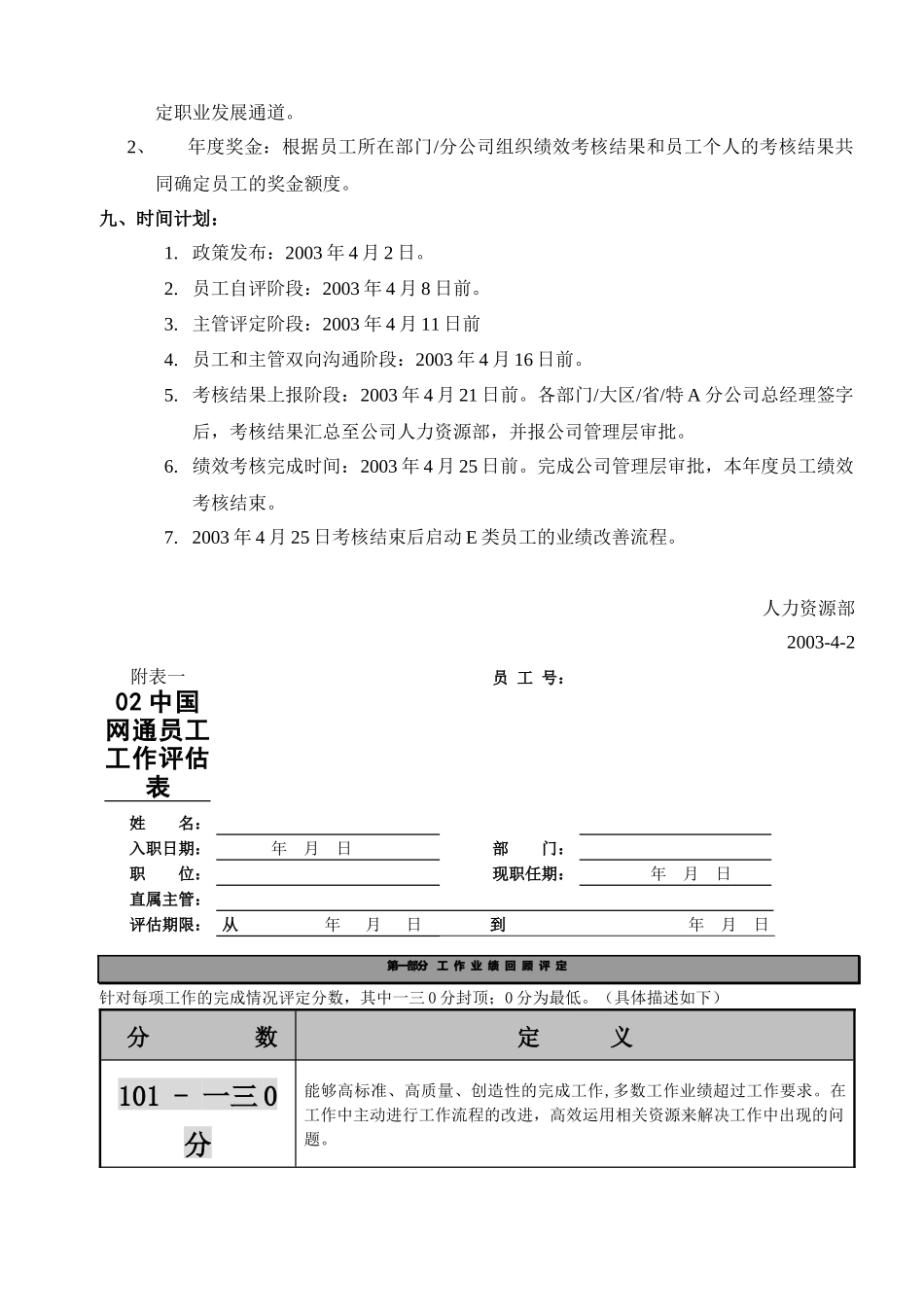 某通信公司绩效考核办法_第3页