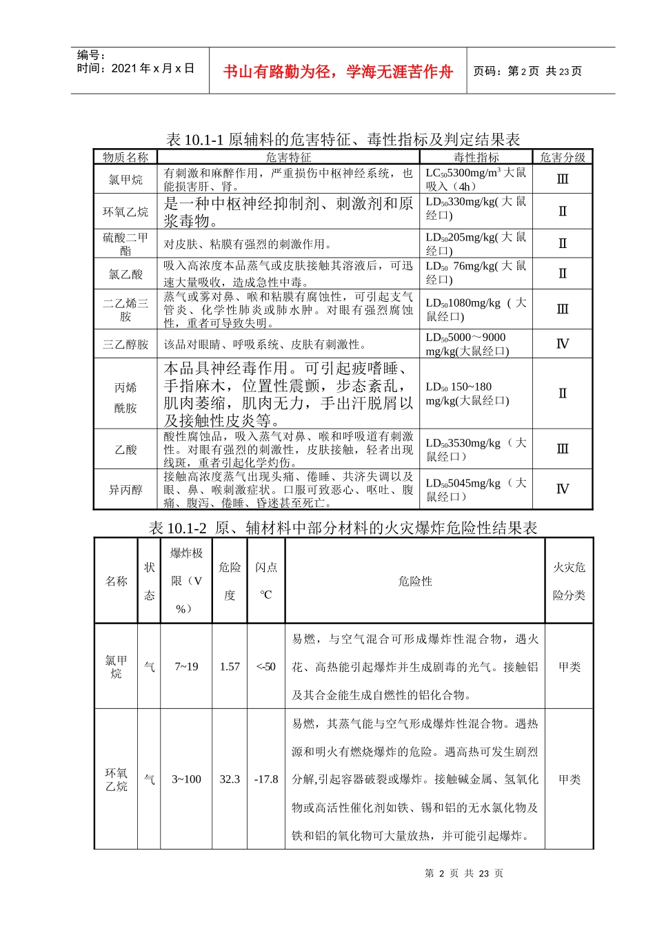 环境风险(环氧乙烷)_第2页