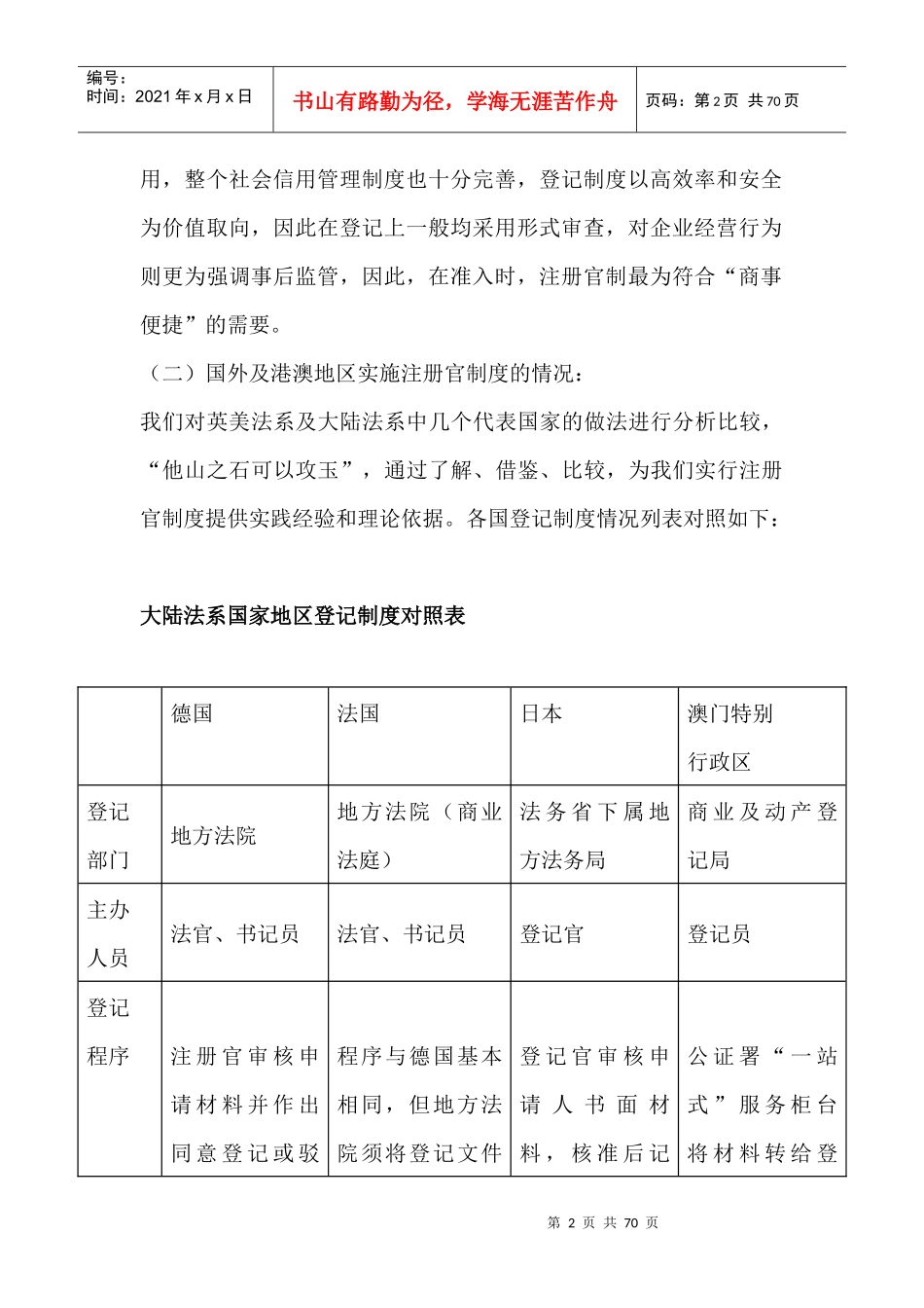 现代外商投资企业登记管理体系构架思路_第3页