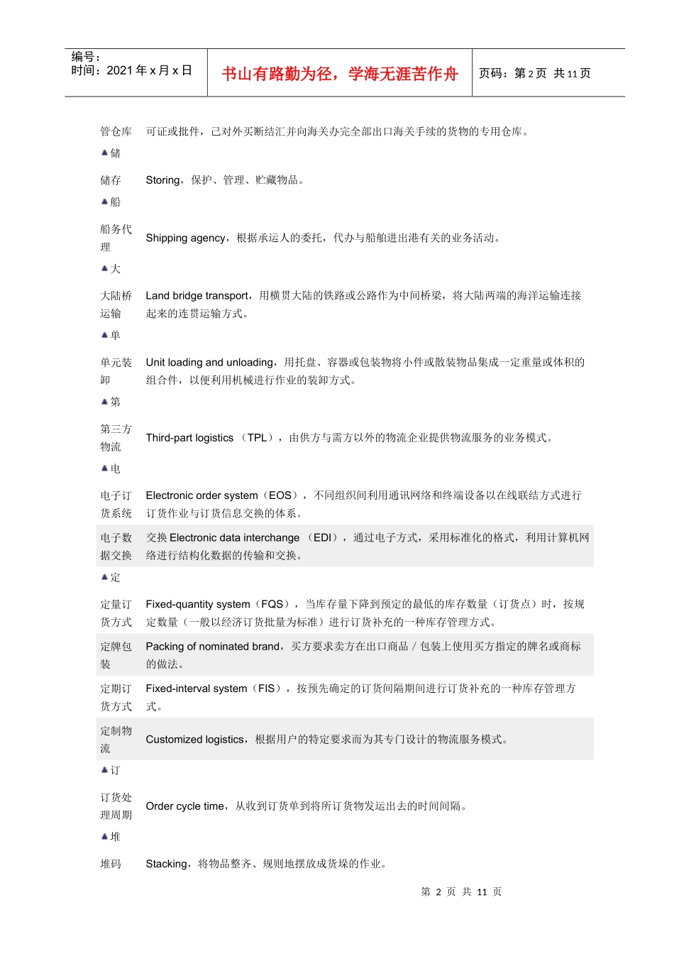 物流英语144个词汇_第2页