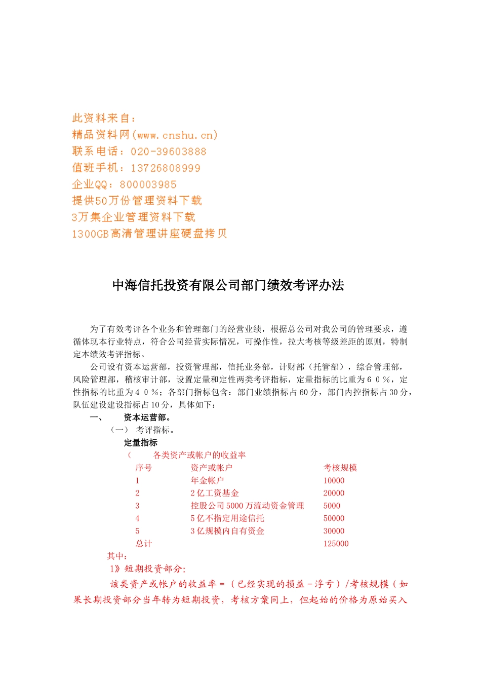 某投资公司部门绩效考评办法_第1页