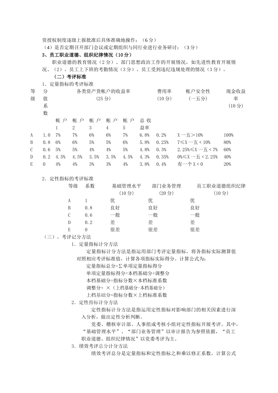 某投资公司部门绩效考评办法_第3页