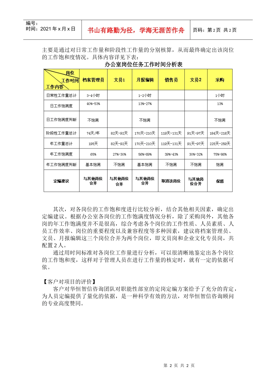 现有人员数量≠实际人员需求数量——某企业职能类部室办公室定编案例纪实_第2页