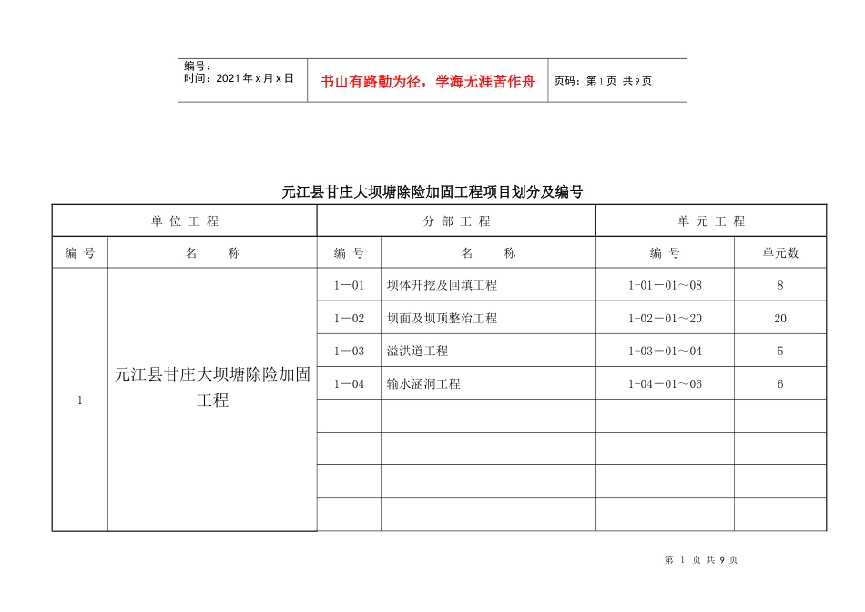 甘庄水库项目划分(初稿)_第2页