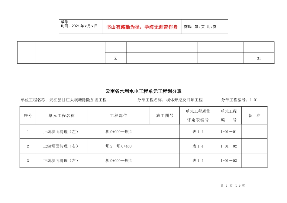 甘庄水库项目划分(初稿)_第3页