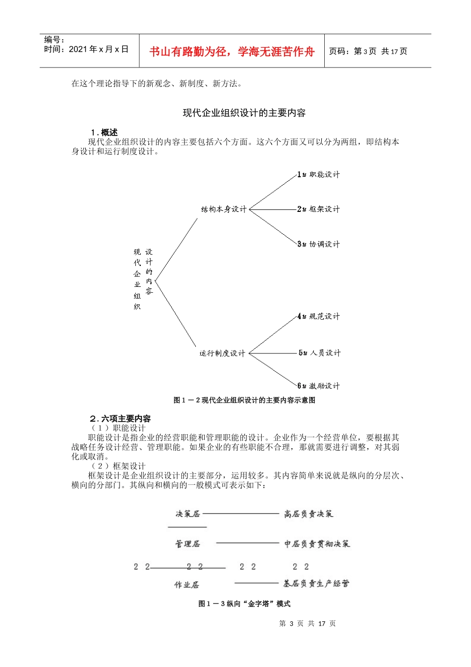 现代企业组织设计MBA全景教材_第3页