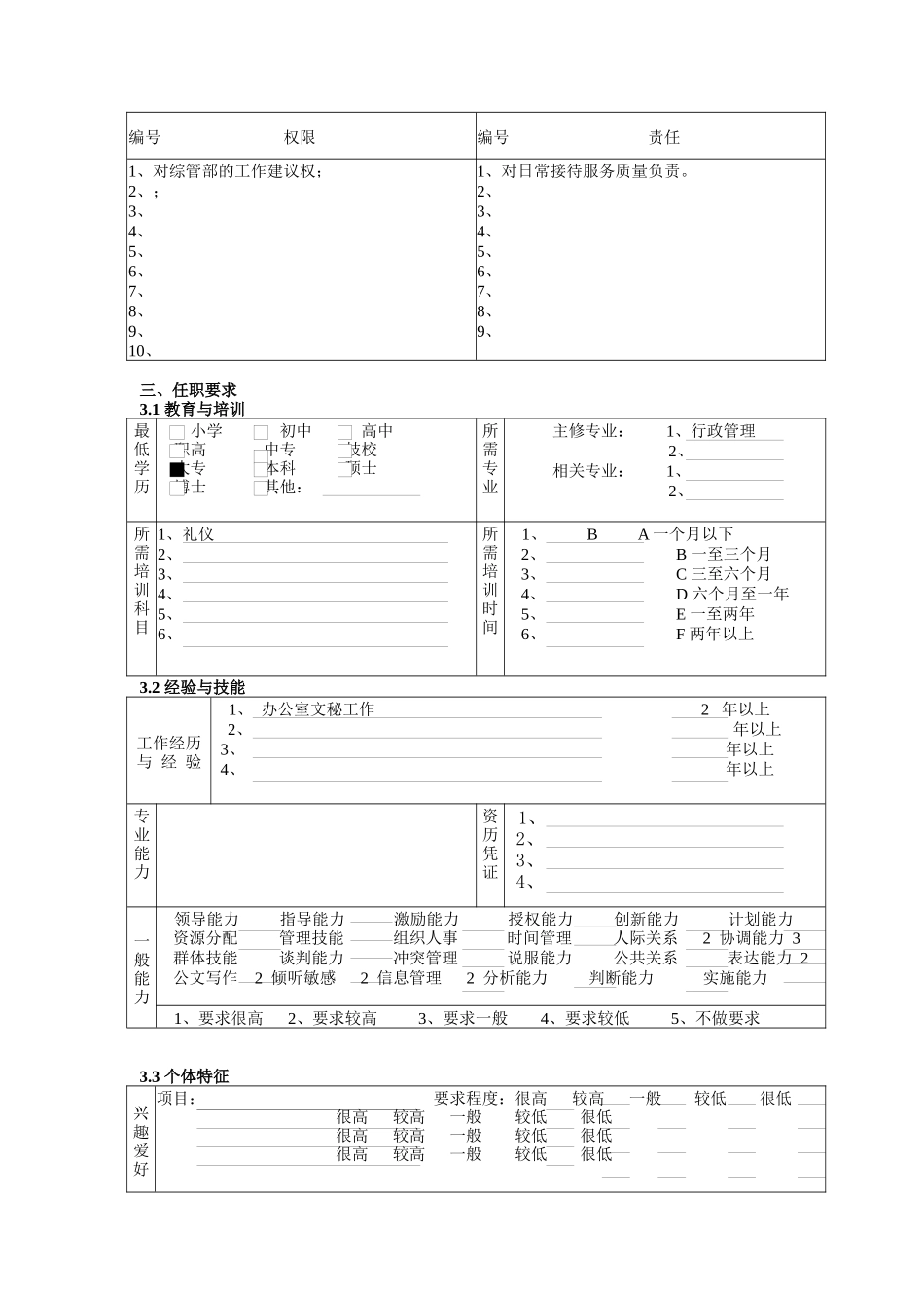 综合管理部前台秘书职务说明书_第2页