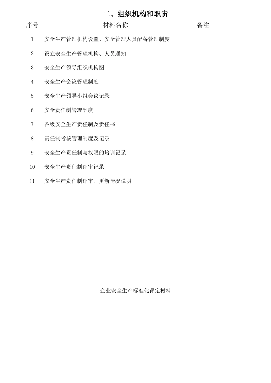 某新型建材公司组织机构与职责概述_第1页