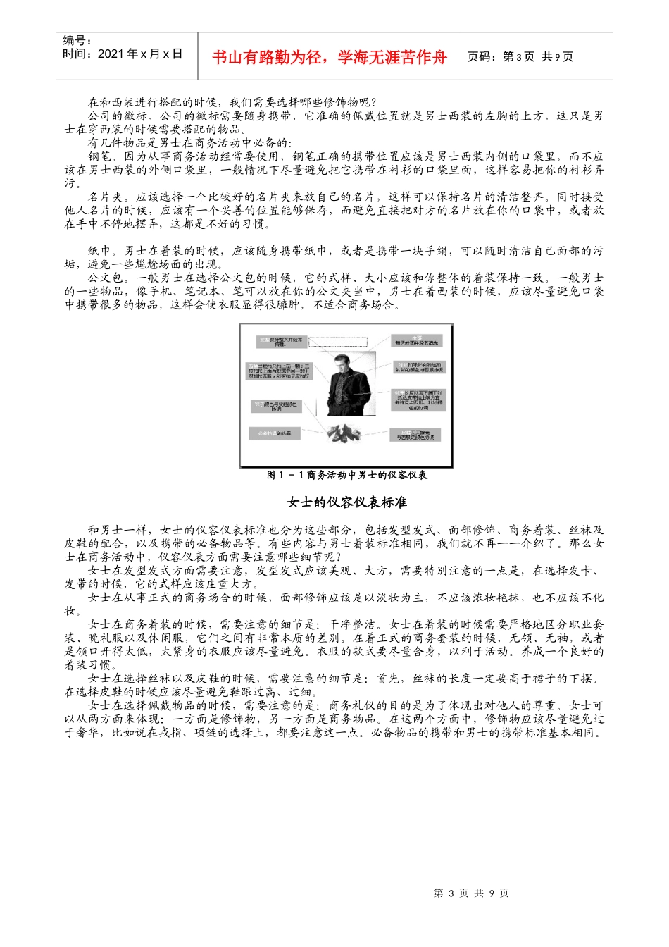 现代商务礼仪及时间管理的必备培训_第3页