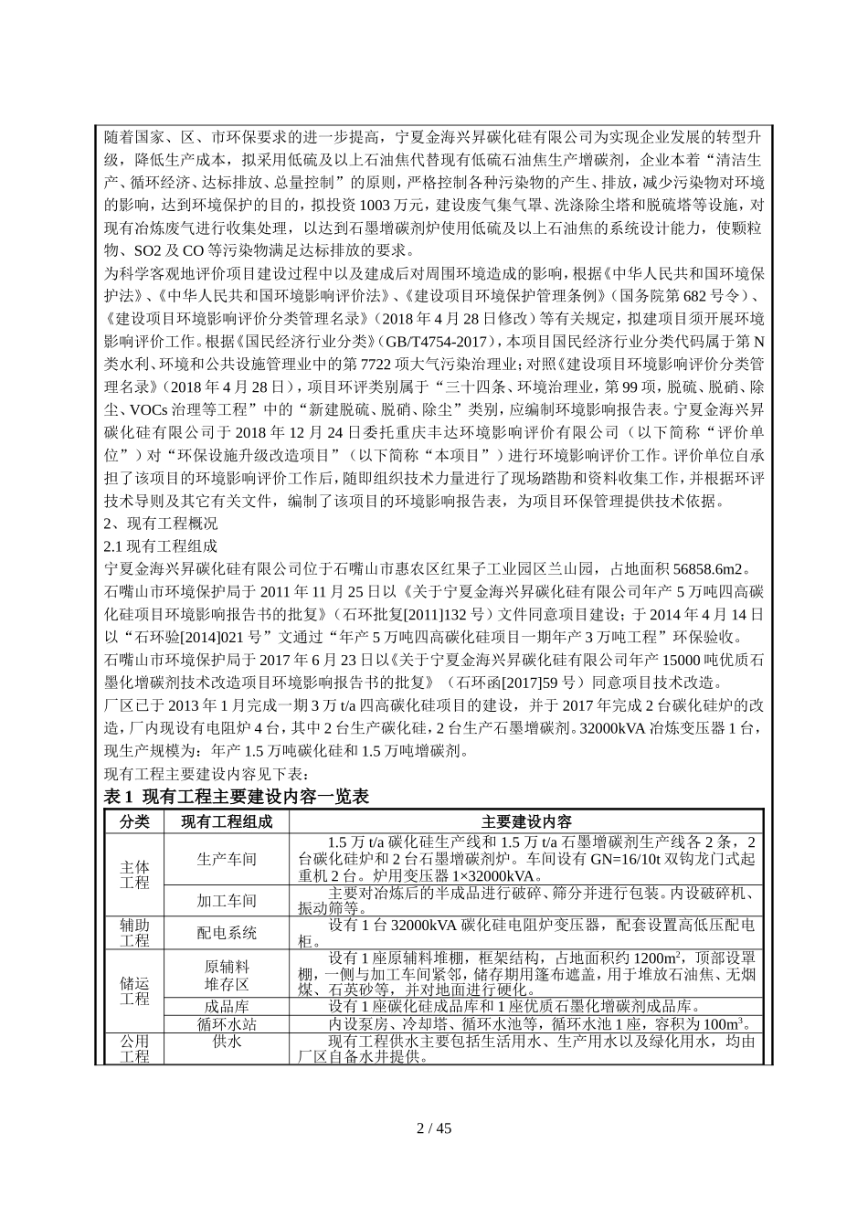 环保设施升级改造项目(DOC46页)_第3页