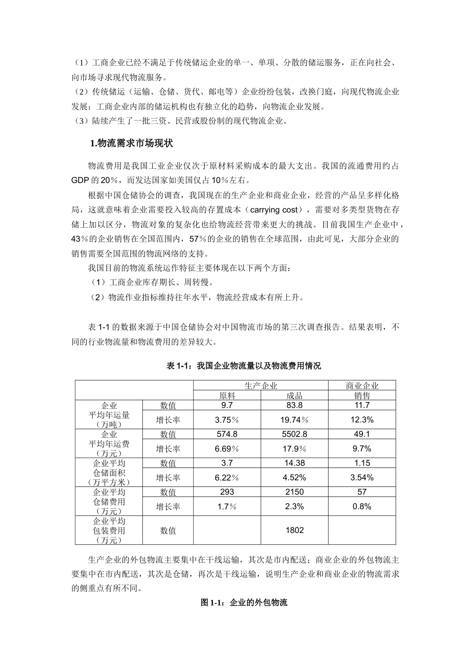 物流行业现状与市场需求情况分析（DOC 19页）_第2页