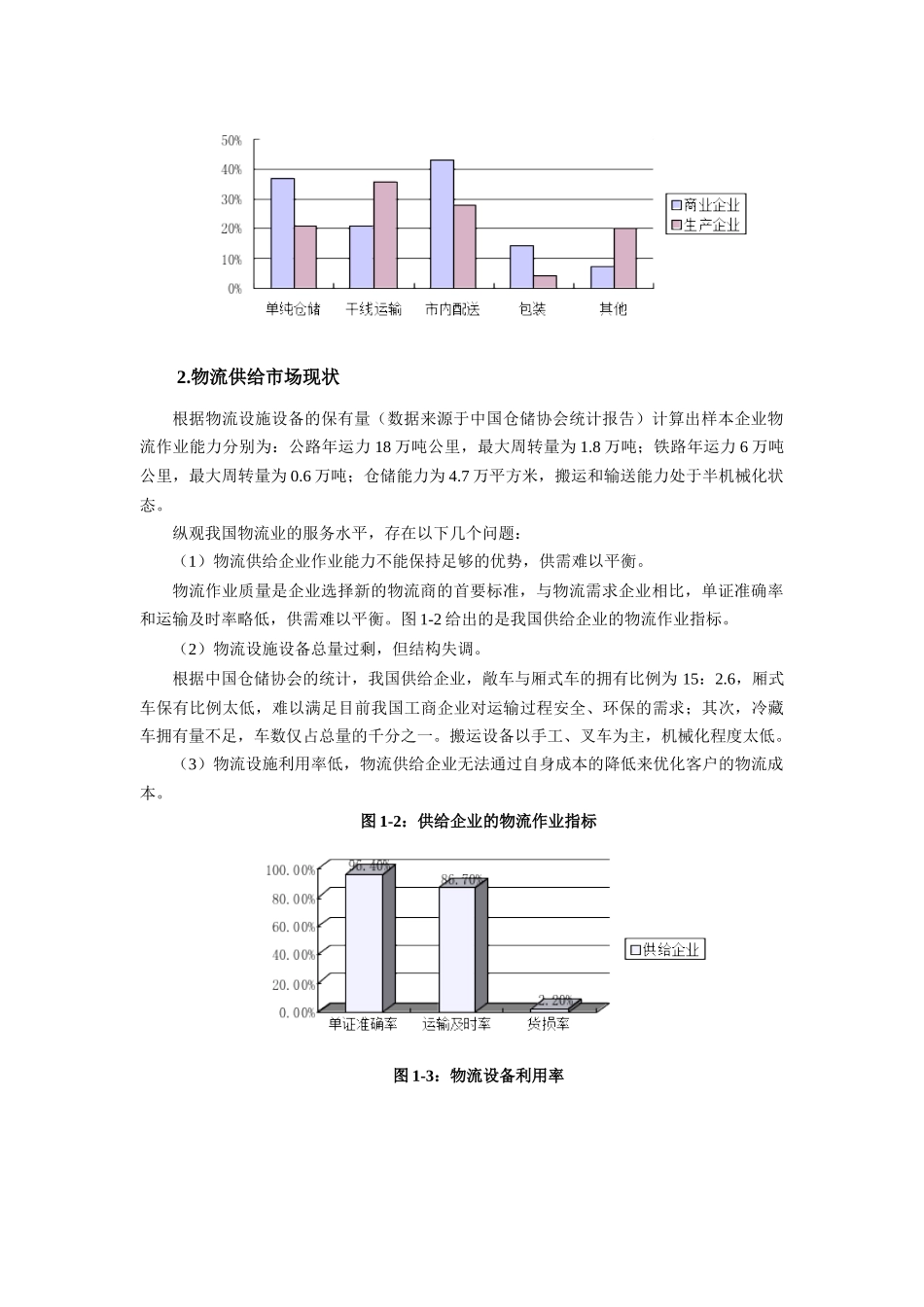 物流行业现状与市场需求情况分析（DOC 19页）_第3页