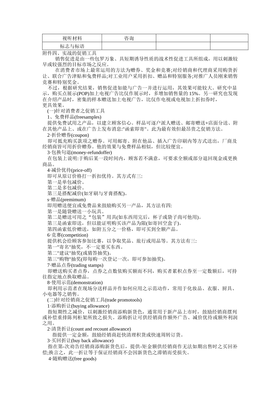 促销方法与促销工具_第3页