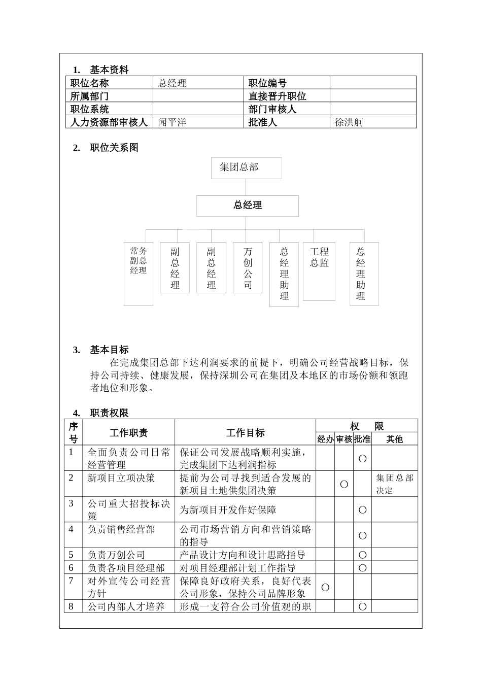 总经理岗位说明_第1页