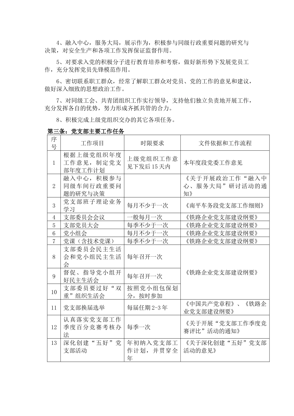 铁路站段党支部书记工作手册_第3页