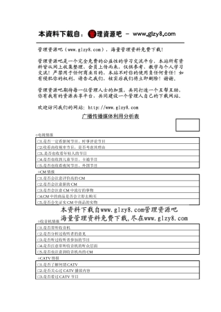 传播媒介利用分析表2
