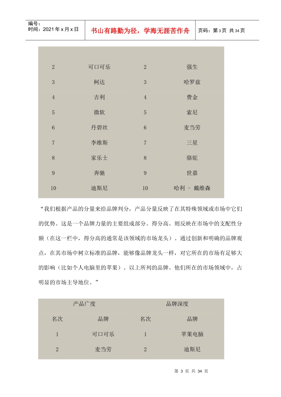 玩的是知名度，挣的是产品钱(doc34)(1)_第3页