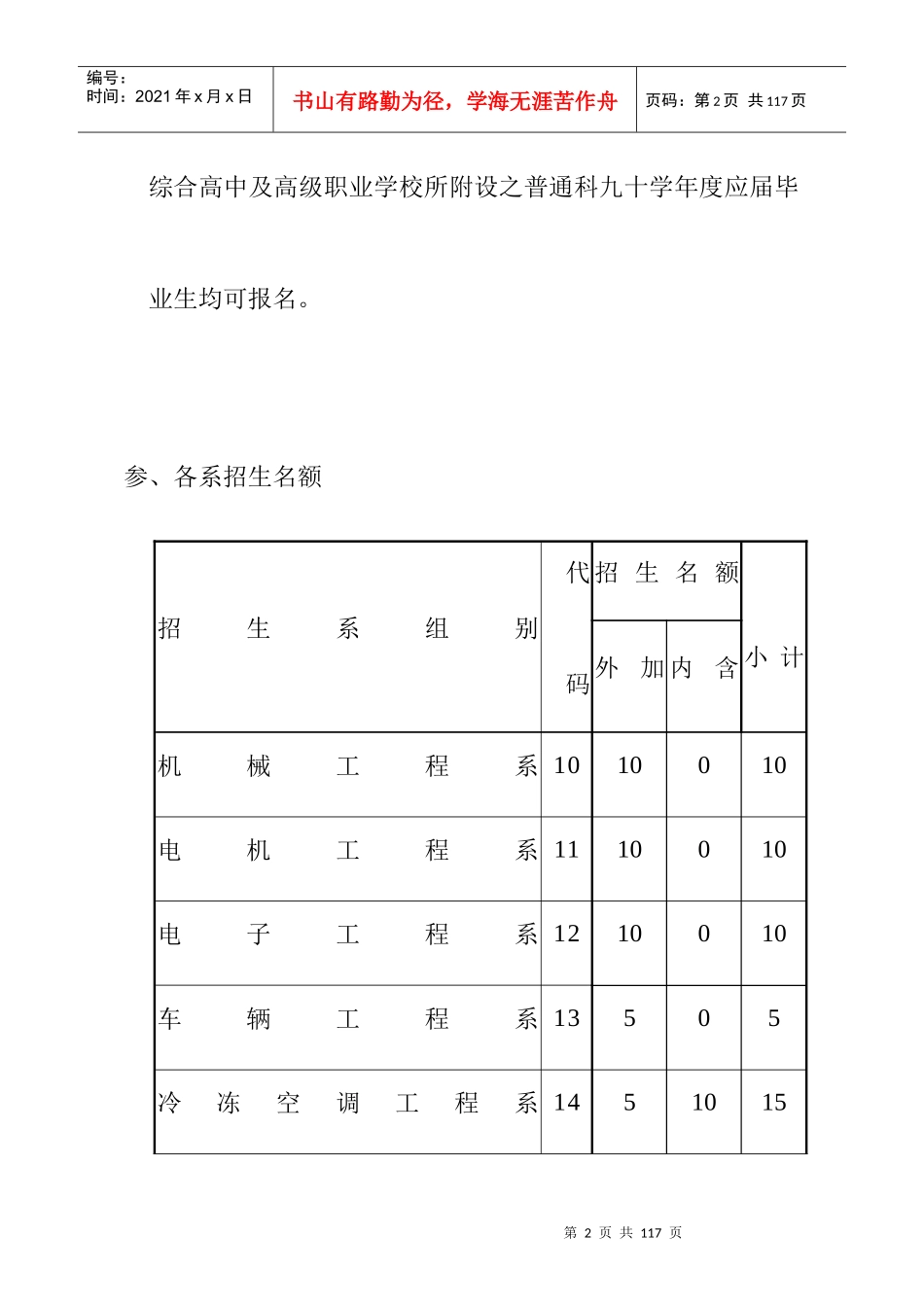 申请入学招生管理简章_第2页