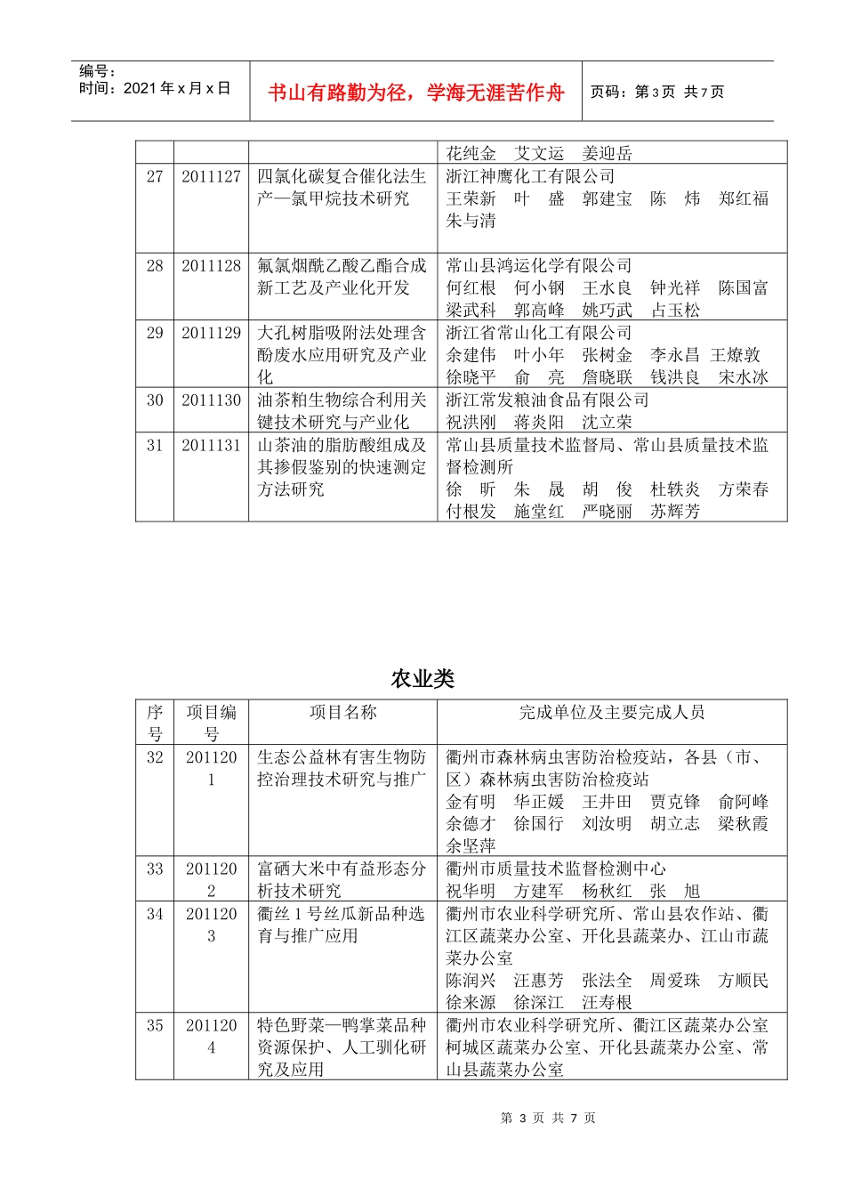 申报XXXX年衢州市科技进步奖项目目录_第3页