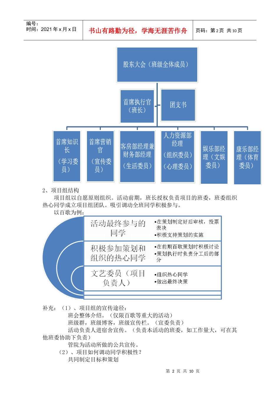 班级治理机构与发展方向_第2页