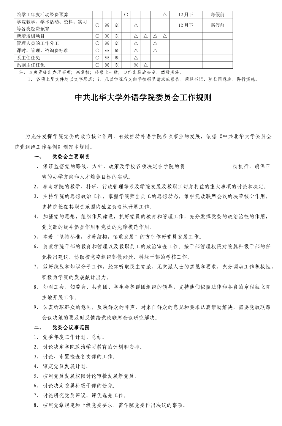 某某外语学院党政联席会议议事规则_第3页