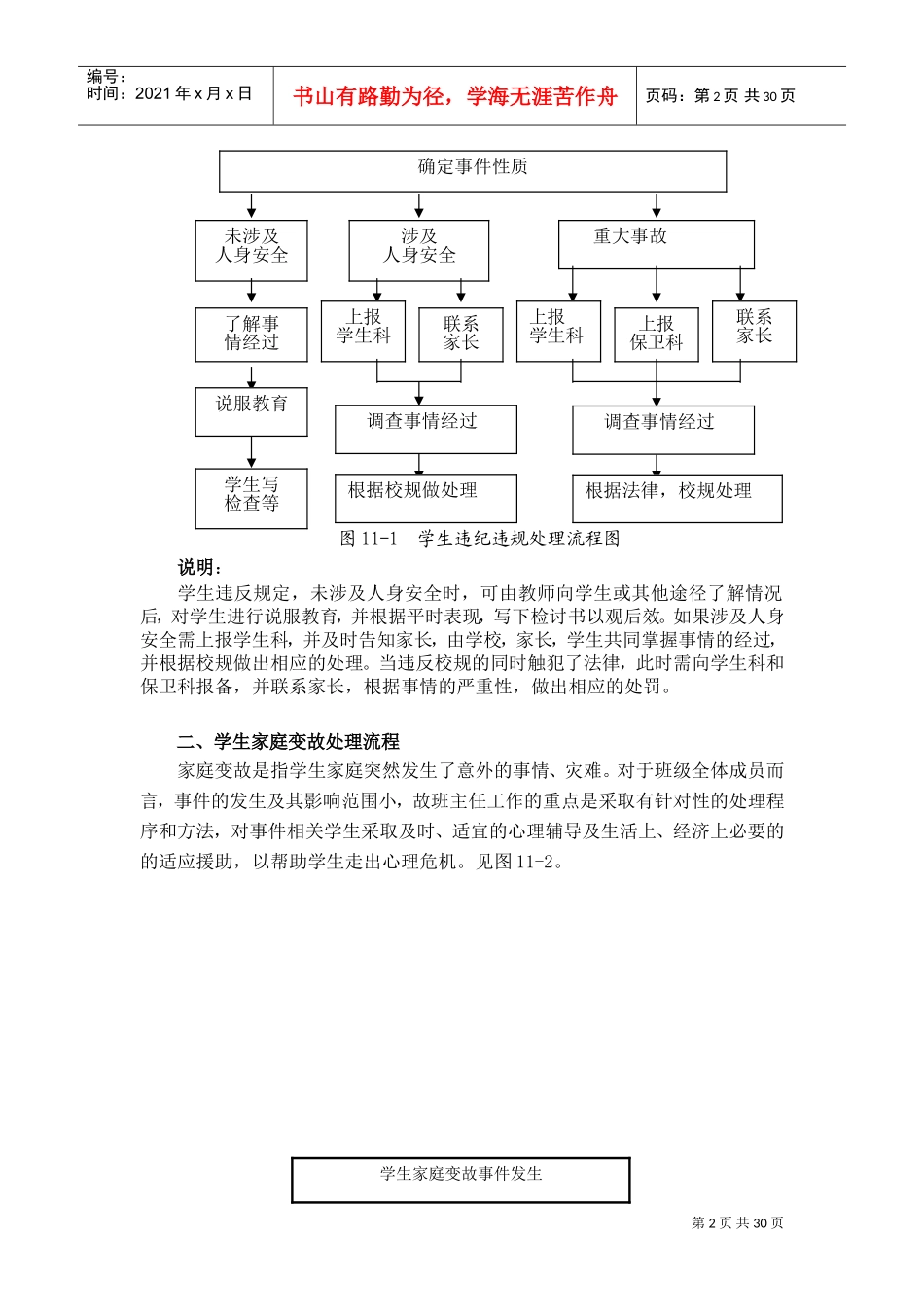 班主任处理突发事件流程(DOC32页)_第2页