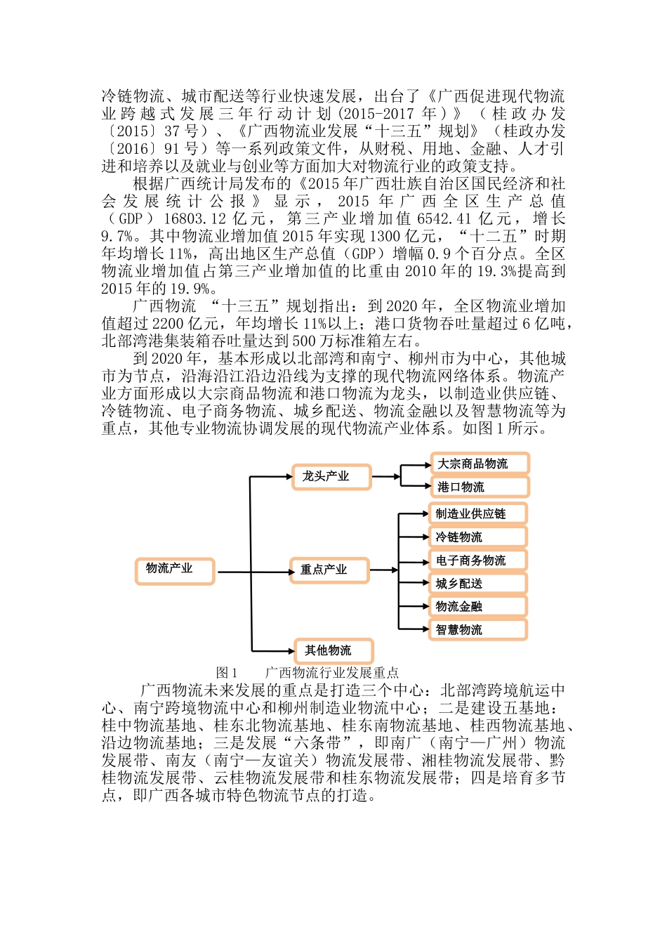 物流管理专业人才培养改革概况_第2页