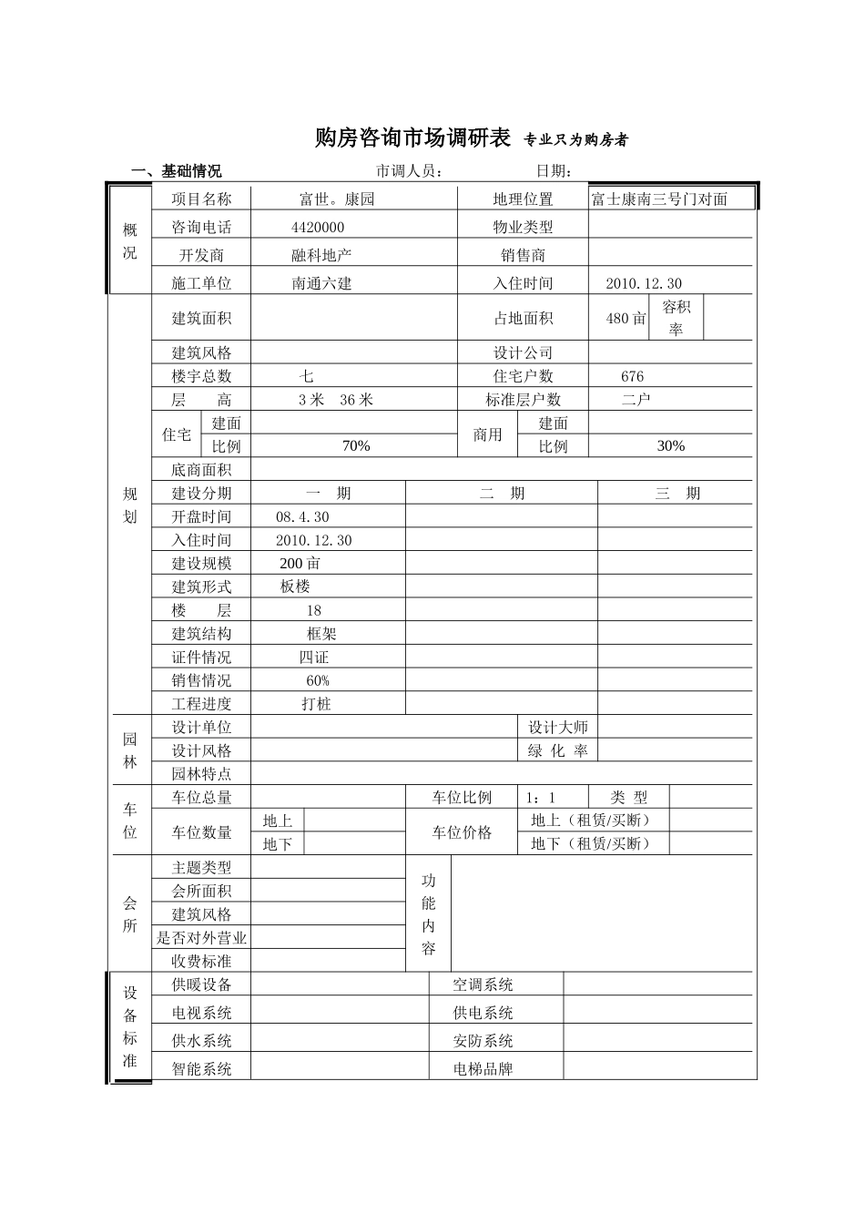富世。康园市场调查表_第1页