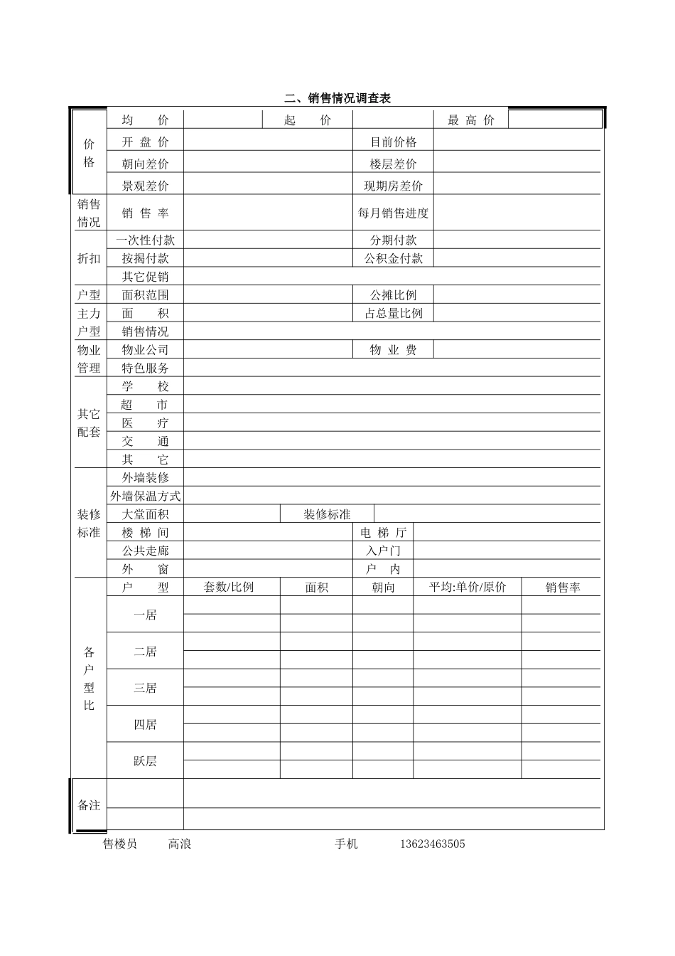 富世。康园市场调查表_第2页