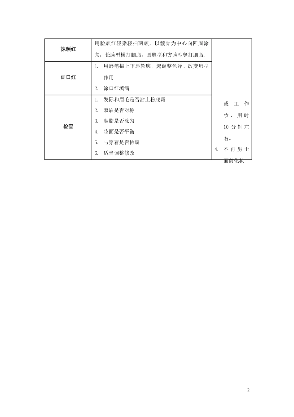 现代交际礼仪实训指导书_第2页