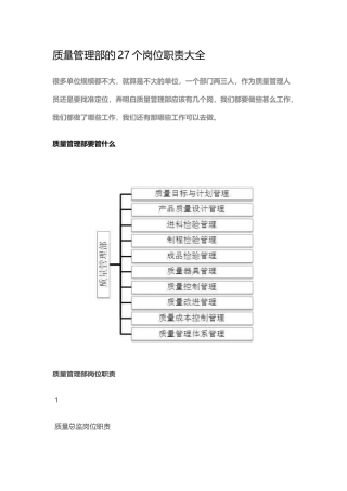 质量管理部的27个岗位职责大全