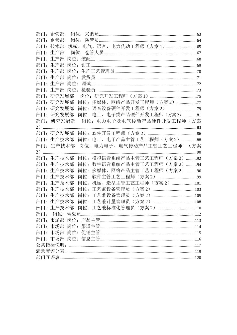 某某知名企业岗位绩效评量表_第2页