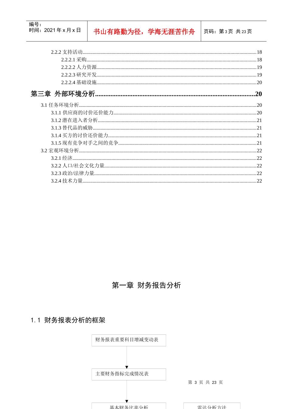 王家荣-集团公司经营分析方案_第3页