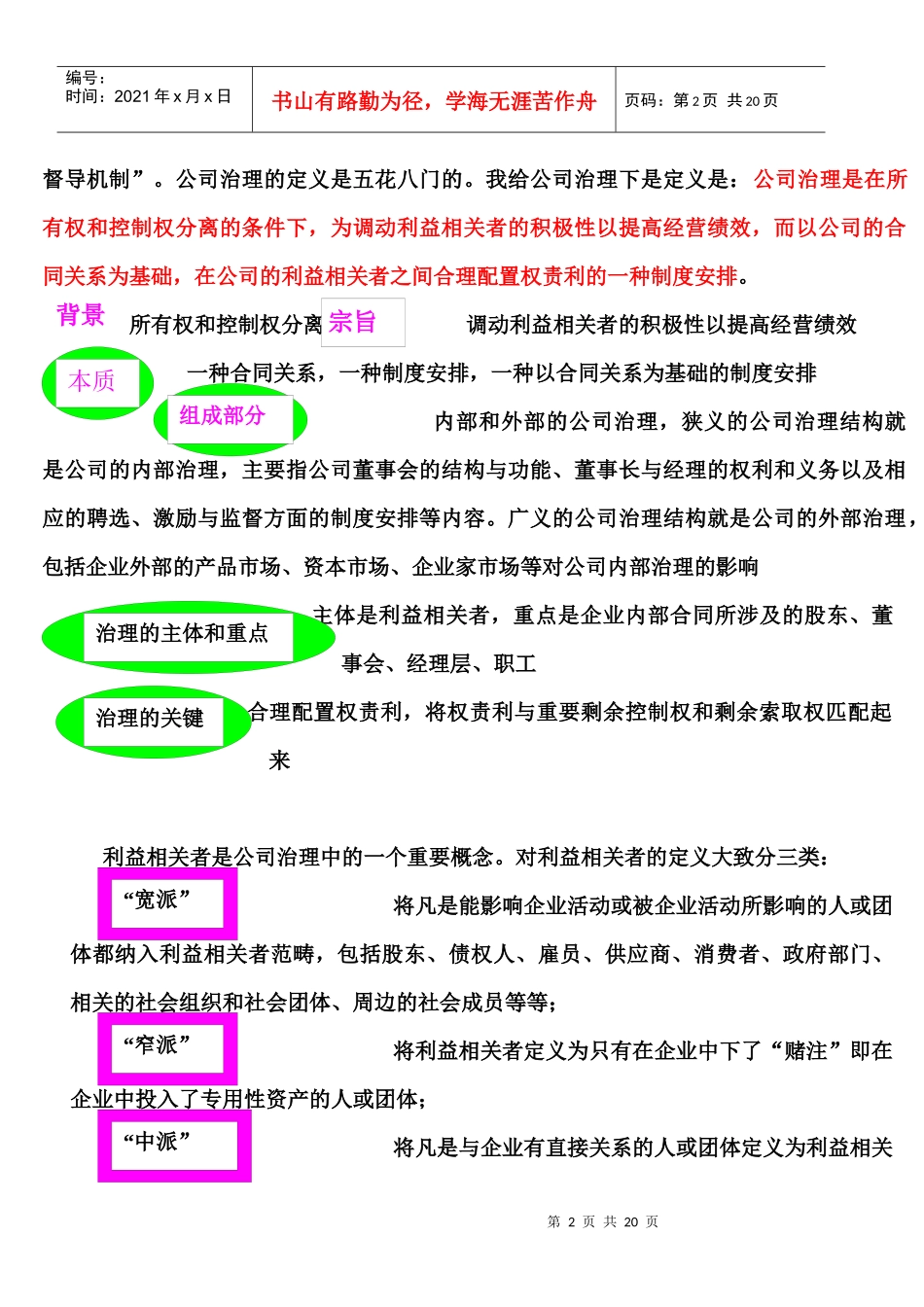 现代公司治理的国际趋势概述_第2页
