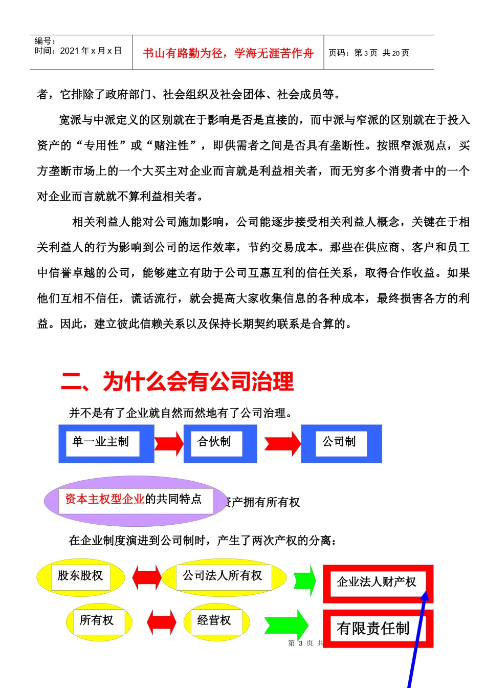 现代公司治理的国际趋势概述_第3页