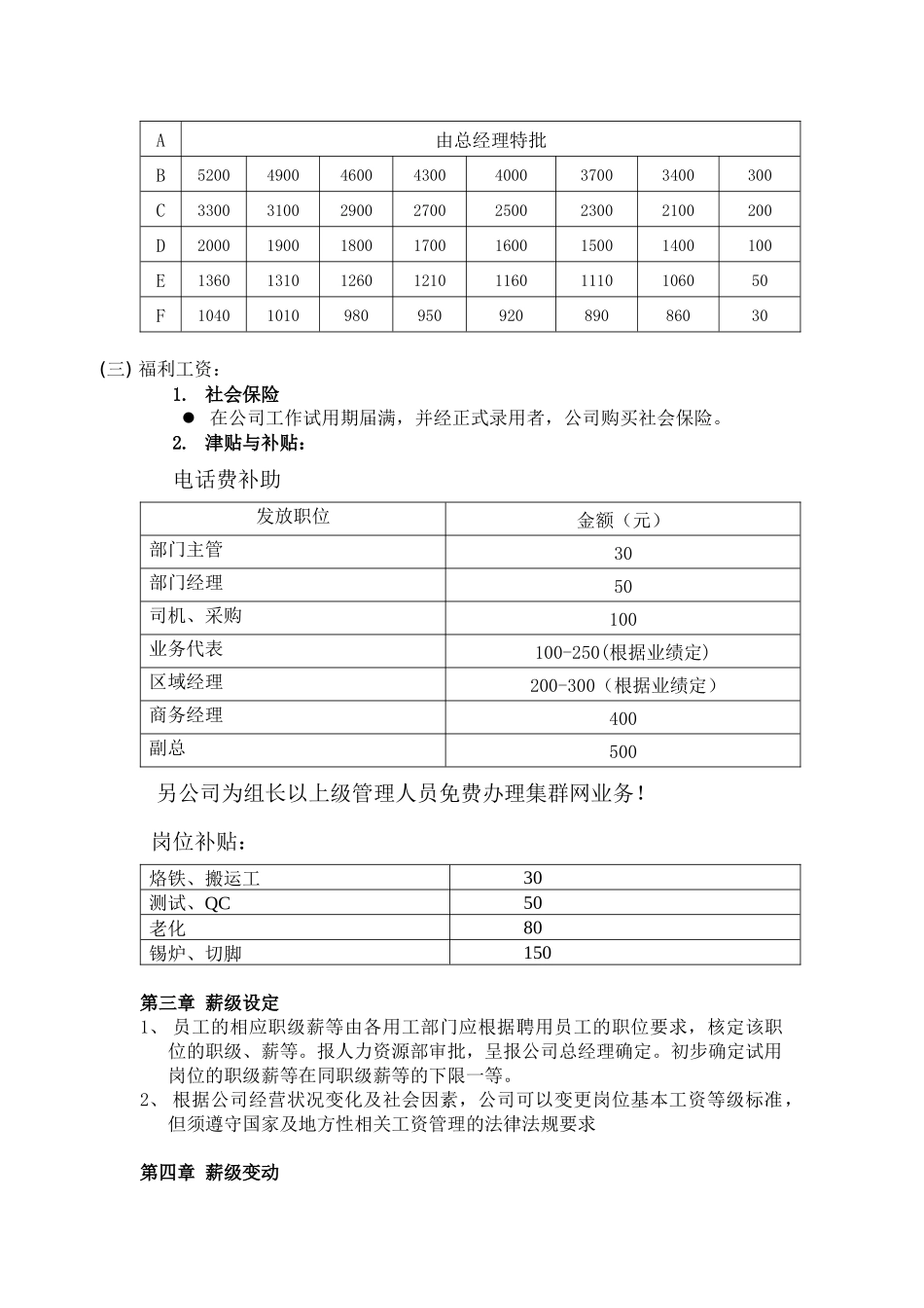 最新民营企业工资方案_第3页