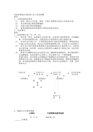 直营管理部计划管理人员工作结构图